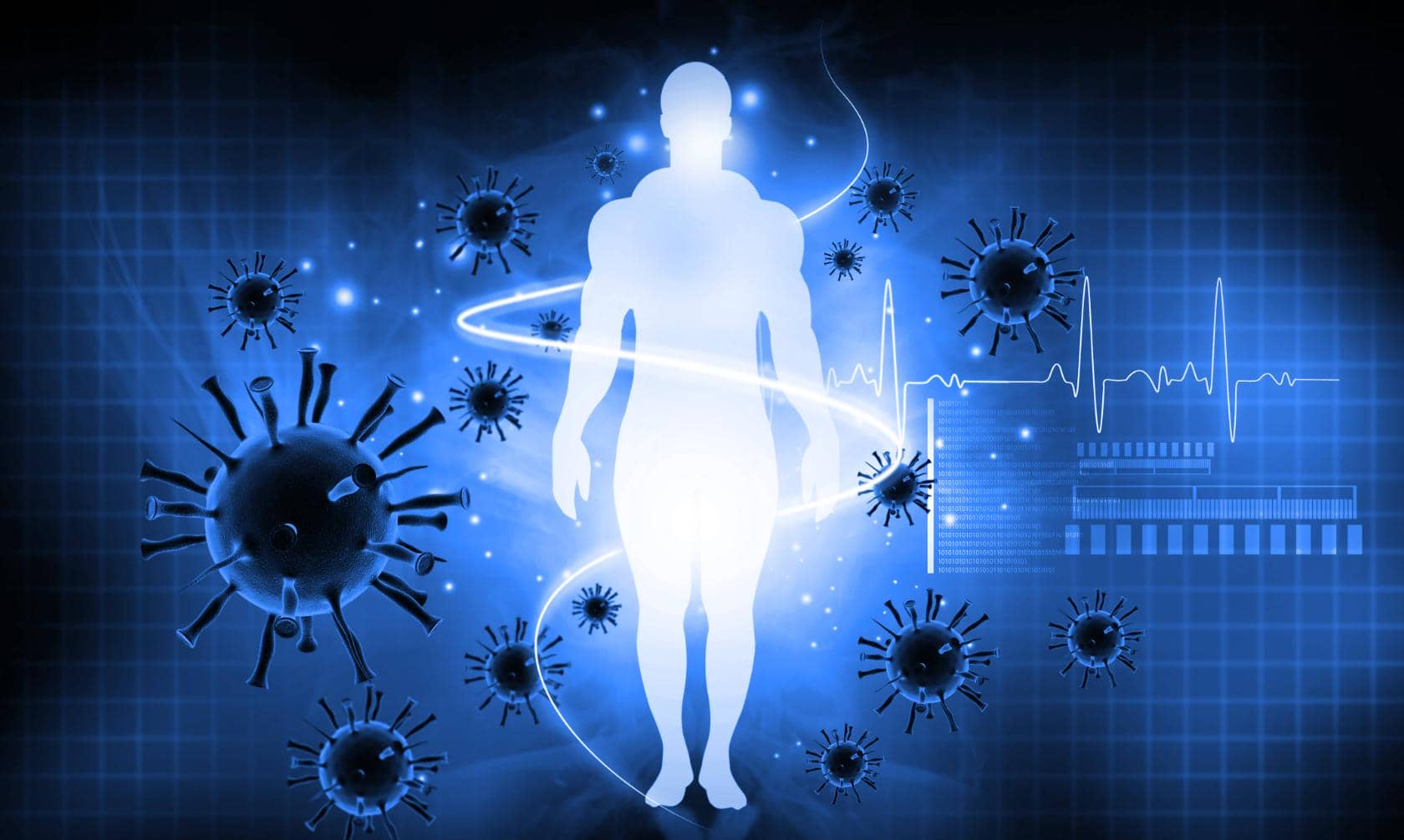 免疫系統如何改變我們的行為？