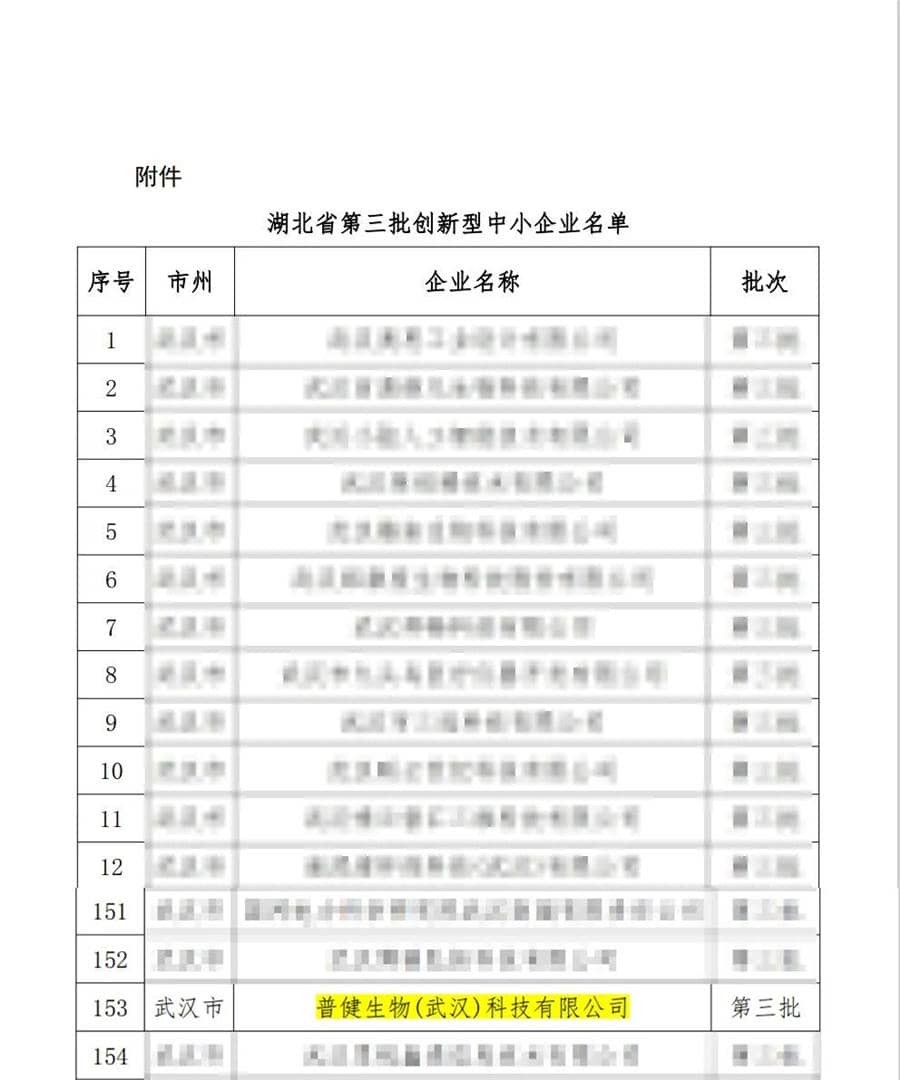 好事成雙|創(chuàng)新驅(qū)動科技力量！普健生物捷報頻傳，再次榮獲國家級和省級榮譽(yù)！