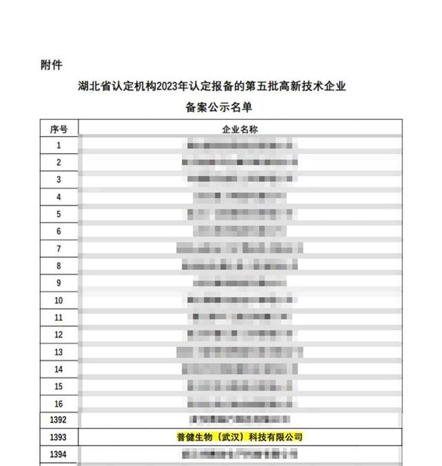 好事成雙|創(chuàng)新驅(qū)動科技力量！普健生物捷報頻傳，再次榮獲國家級和省級榮譽(yù)！